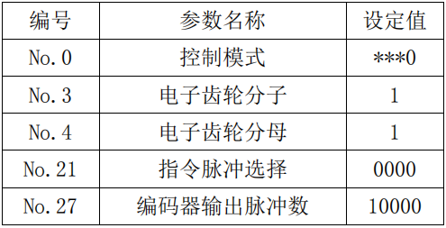 南宫国际(中国区)官方网站