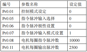 南宫国际(中国区)官方网站