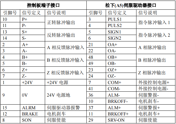 南宫国际(中国区)官方网站