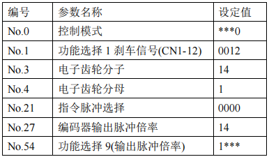 南宫国际(中国区)官方网站