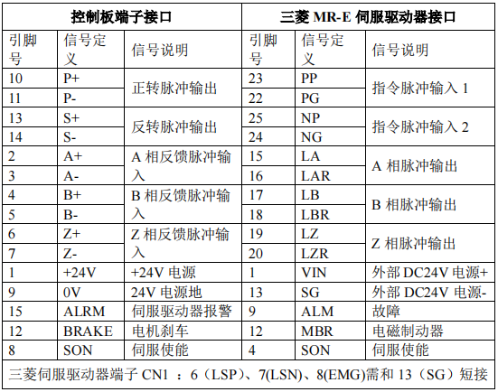 南宫国际(中国区)官方网站