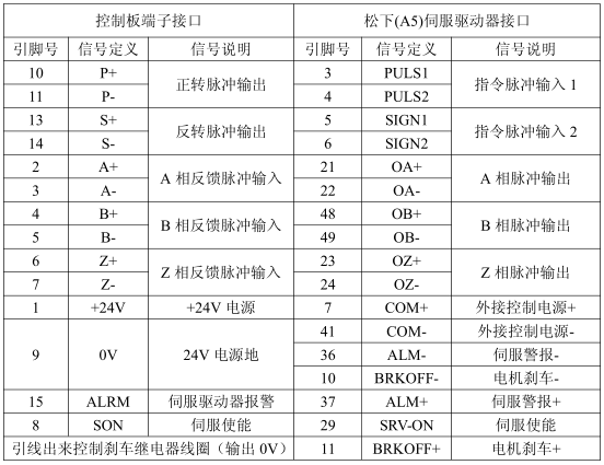 南宫国际(中国区)官方网站