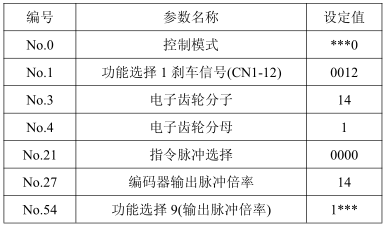 南宫国际(中国区)官方网站