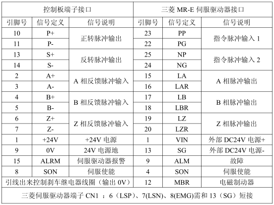 南宫国际(中国区)官方网站