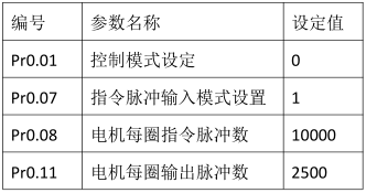 南宫国际(中国区)官方网站