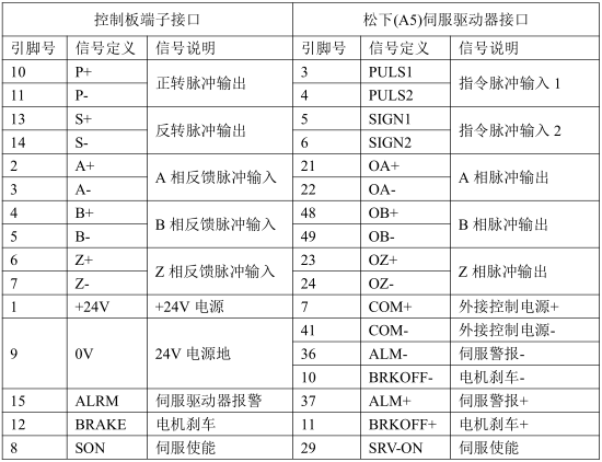 南宫国际(中国区)官方网站