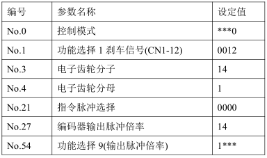 南宫国际(中国区)官方网站