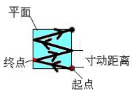 南宫国际(中国区)官方网站