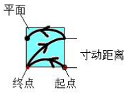 南宫国际(中国区)官方网站