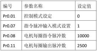 南宫国际(中国区)官方网站