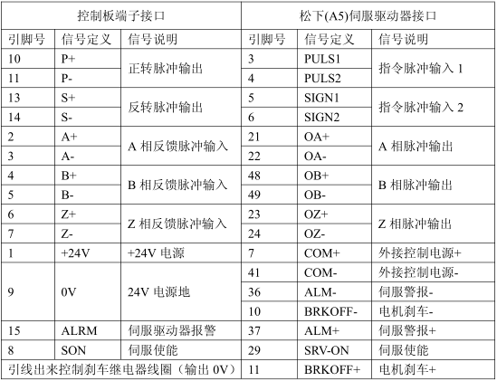 南宫国际(中国区)官方网站