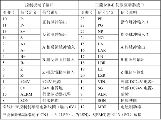 南宫国际(中国区)官方网站