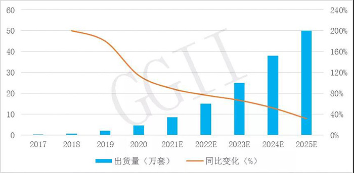 南宫国际(中国区)官方网站