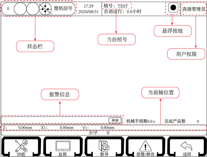 南宫国际(中国区)官方网站