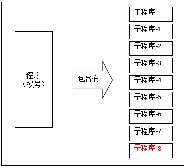 南宫国际(中国区)官方网站