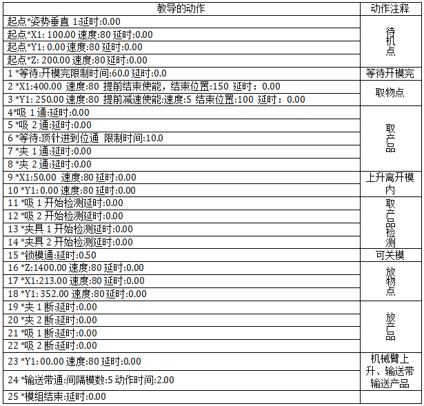 南宫国际(中国区)官方网站