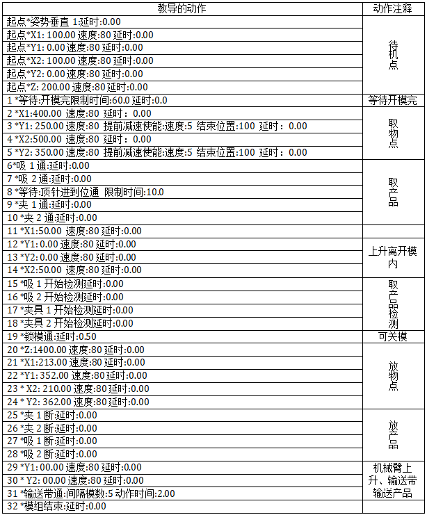 南宫国际(中国区)官方网站