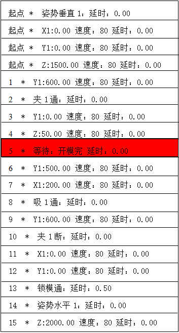 南宫国际(中国区)官方网站