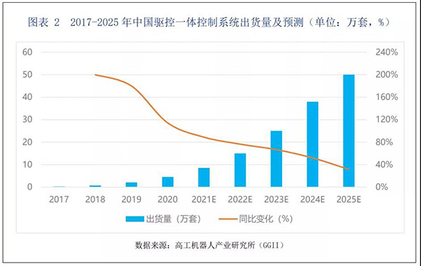 南宫国际(中国区)官方网站
