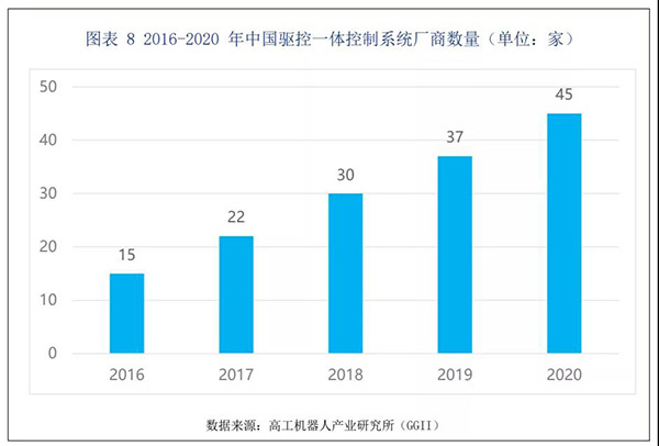 南宫国际(中国区)官方网站