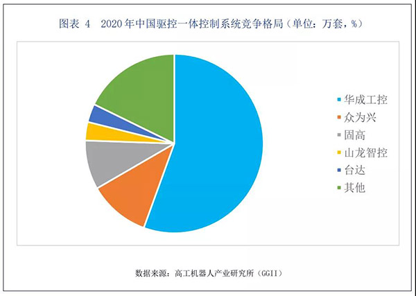 南宫国际(中国区)官方网站