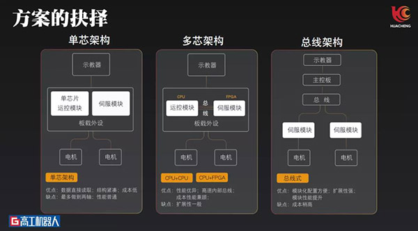 南宫国际(中国区)官方网站
