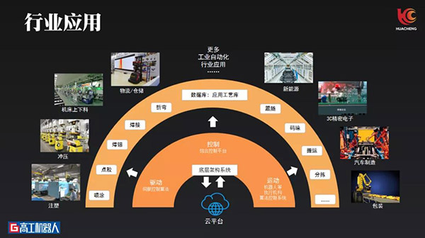 南宫国际(中国区)官方网站