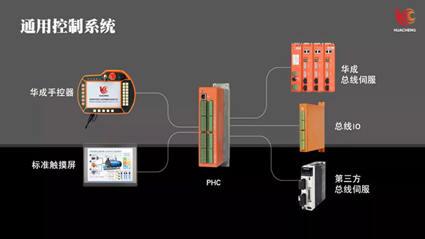 南宫国际(中国区)官方网站
