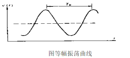 南宫国际(中国区)官方网站