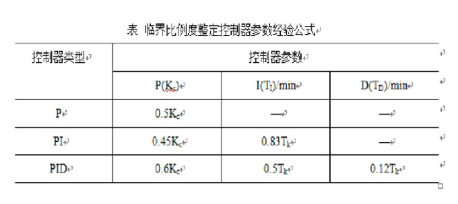 南宫国际(中国区)官方网站