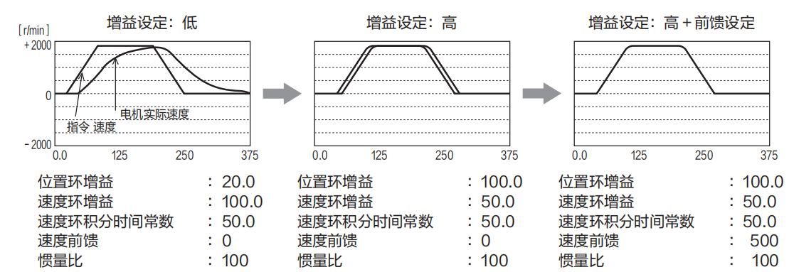 南宫国际(中国区)官方网站