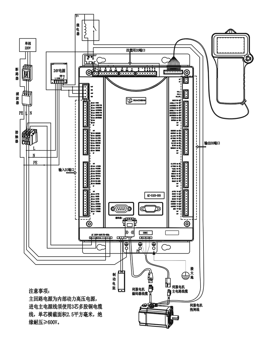 南宫国际(中国区)官方网站
