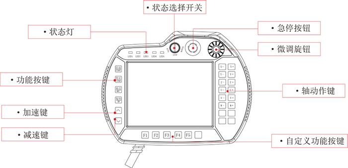 南宫国际(中国区)官方网站