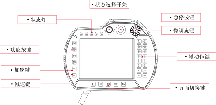 南宫国际(中国区)官方网站