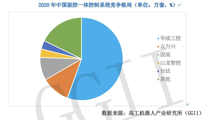 南宫国际(中国区)官方网站