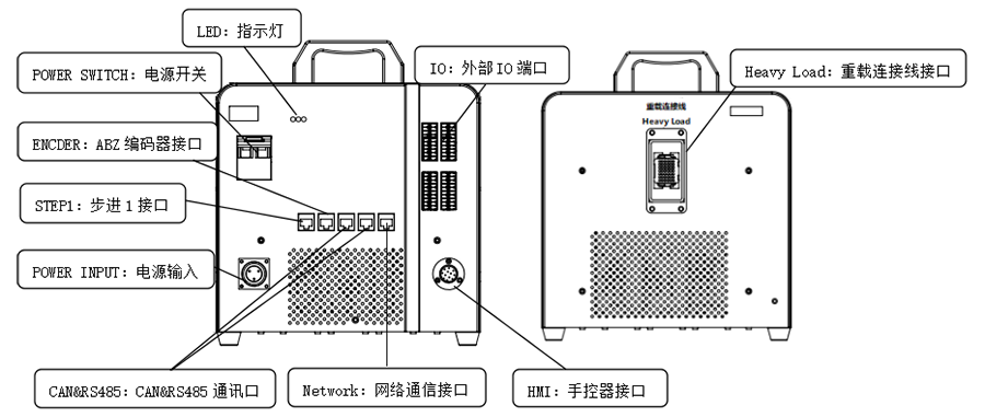 南宫国际(中国区)官方网站
