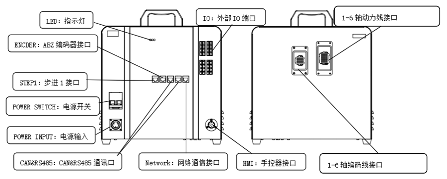 南宫国际(中国区)官方网站
