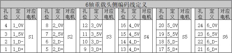 南宫国际(中国区)官方网站