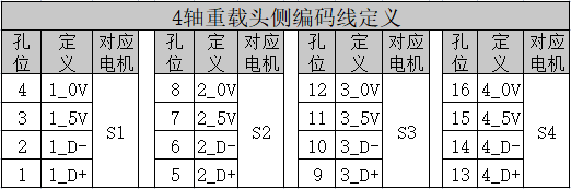 南宫国际(中国区)官方网站