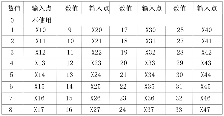 南宫国际(中国区)官方网站