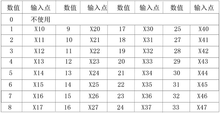 南宫国际(中国区)官方网站