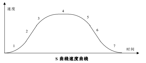 南宫国际(中国区)官方网站