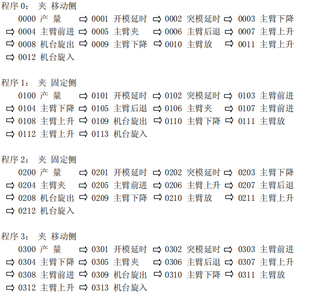 南宫国际(中国区)官方网站