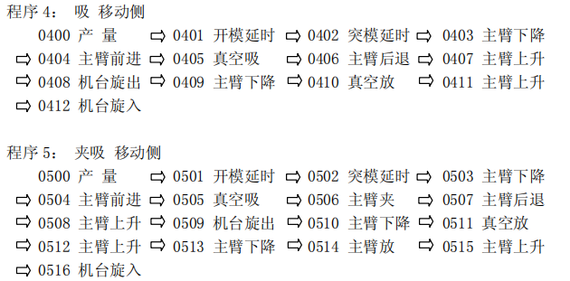 南宫国际(中国区)官方网站