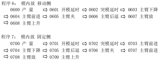 南宫国际(中国区)官方网站