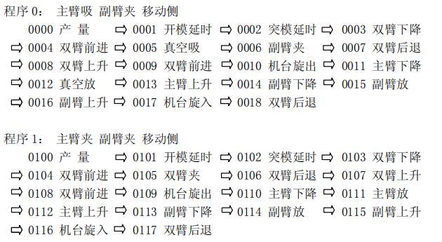 南宫国际(中国区)官方网站