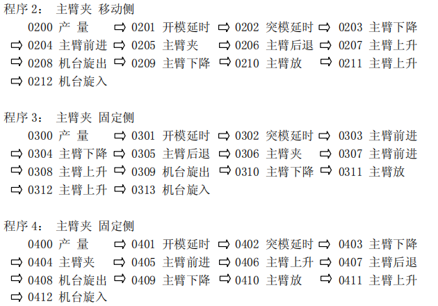 南宫国际(中国区)官方网站