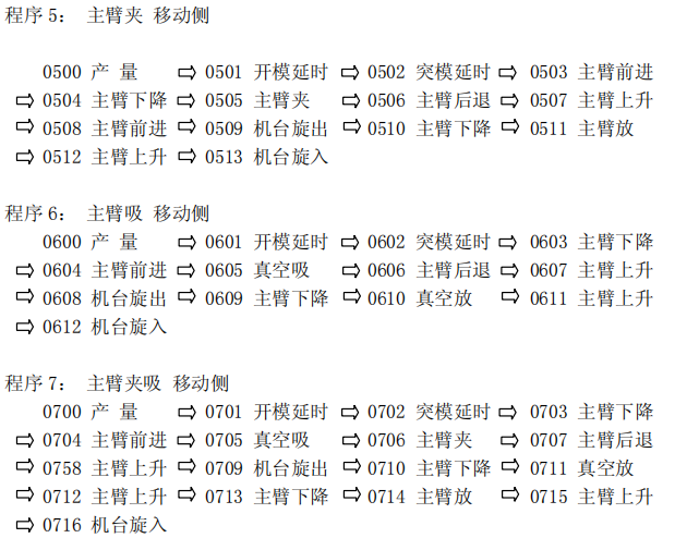 南宫国际(中国区)官方网站