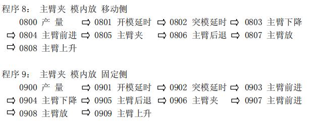 南宫国际(中国区)官方网站