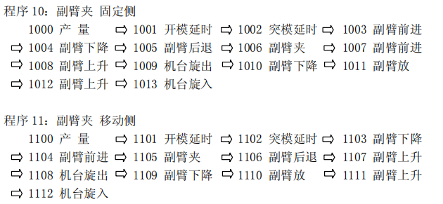 南宫国际(中国区)官方网站